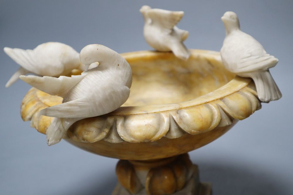 An Italian alabaster Doves of Pliny urn, 26cm diameter